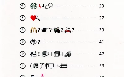 Ein Roman aus Emojis